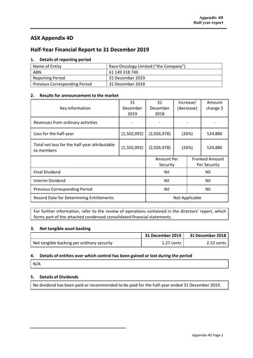 Miniature Race Oncology Bilan financier 2020-h1