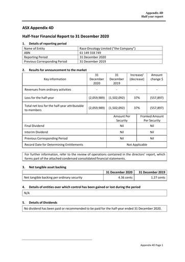 Miniature Race Oncology Bilan financier 2021-h1