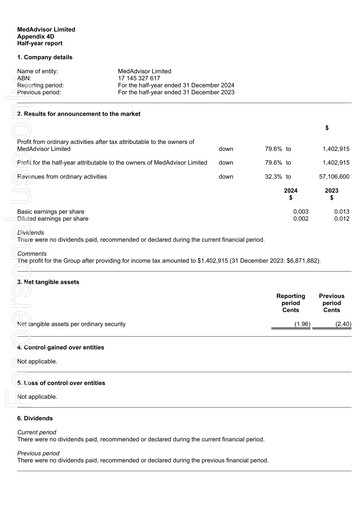 Vorschaubild MedAdvisor Limited Halbjahresbericht 2025-h1