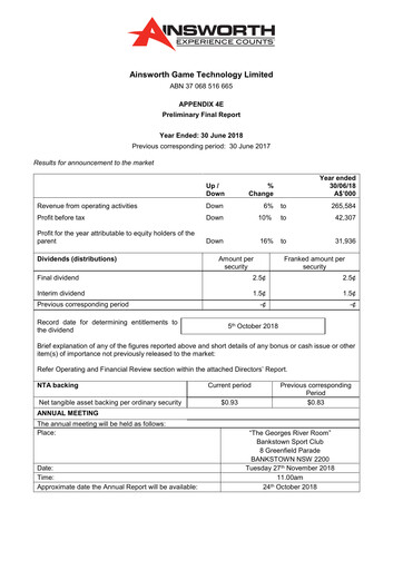 Thumbnail Ainsworth Game Technology Financial Report 2018