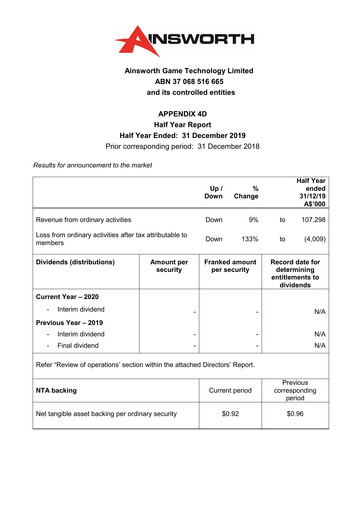 Thumbnail Ainsworth Game Technology Financial Report 2019-h1