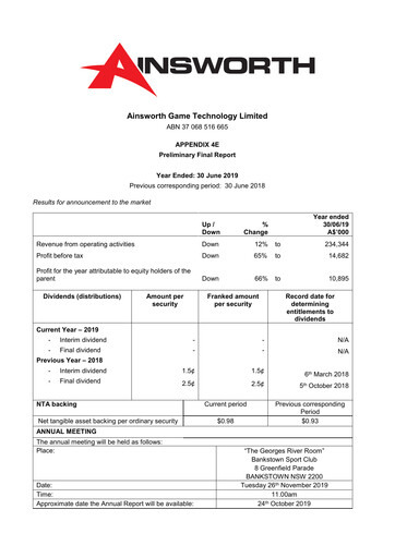 Thumbnail Ainsworth Game Technology Financial Report 2019