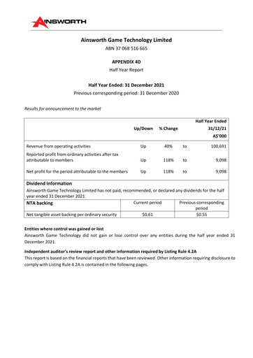 Thumbnail Ainsworth Game Technology Financial Report 2021-h1