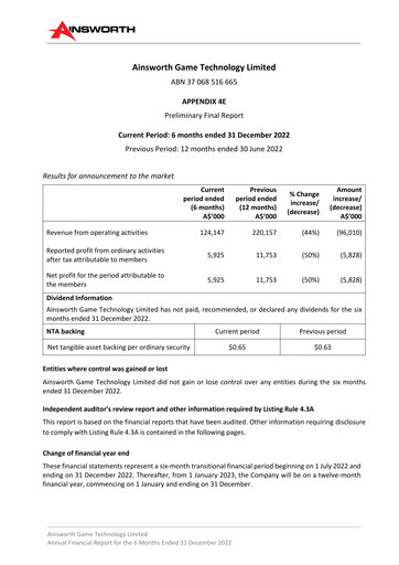 Thumbnail Ainsworth Game Technology Financial Report 2022-h1