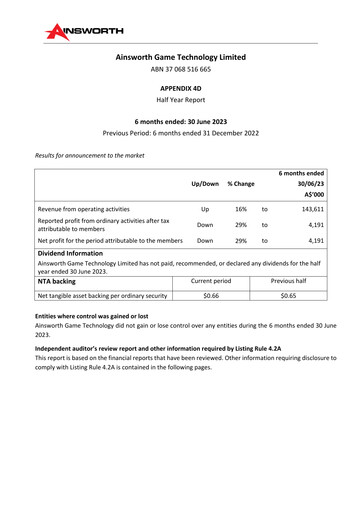 Thumbnail Ainsworth Game Technology Financial Report 2023-h1