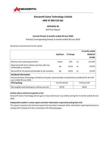 Thumbnail Ainsworth Game Technology Financial Report 2024-h1