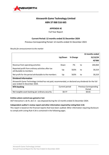 Thumbnail Ainsworth Game Technology Financial Report 2024