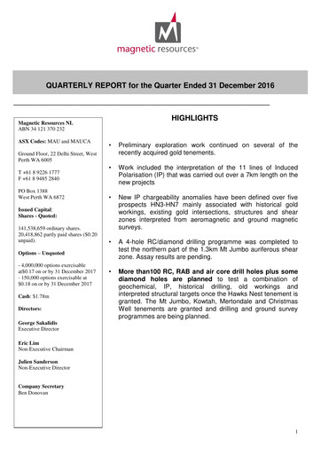 Miniature Magnetic Resources NL Rapport trimestriel 2016-q4