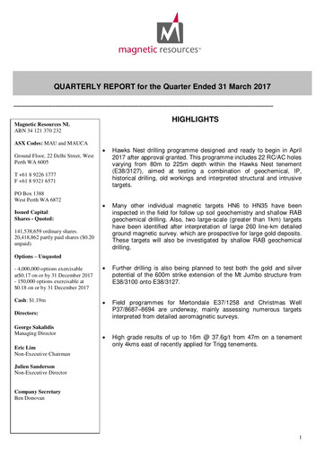 Miniature Magnetic Resources NL Rapport trimestriel 2017-q1