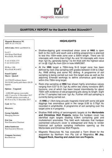 Miniature Magnetic Resources NL Rapport trimestriel 2017-q2