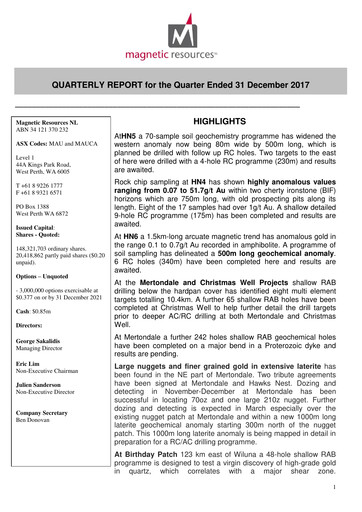Miniature Magnetic Resources NL Rapport trimestriel 2017-q4