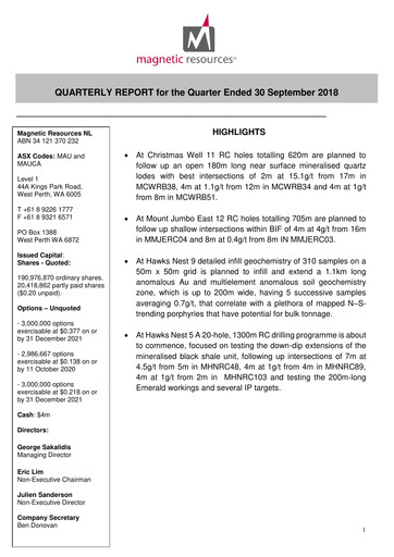 Miniature Magnetic Resources NL Rapport trimestriel 2018-q3