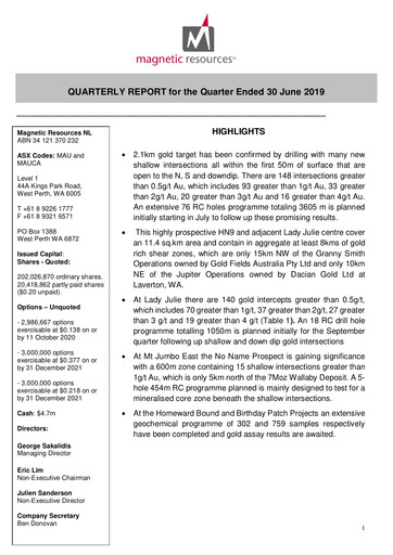 Miniature Magnetic Resources NL Rapport trimestriel 2019-q2