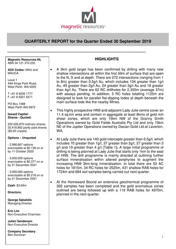 Miniature Magnetic Resources NL Rapport trimestriel 2019-q3
