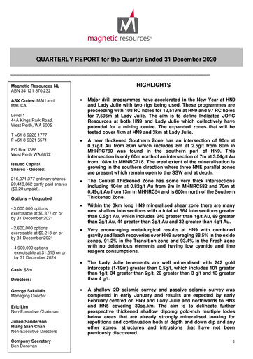 Miniature Magnetic Resources NL Rapport trimestriel 2020-q4