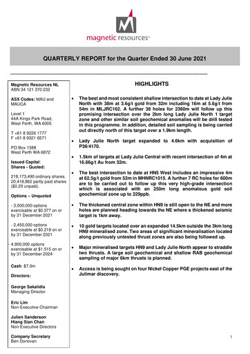 Miniature Magnetic Resources NL Rapport trimestriel 2021-q2