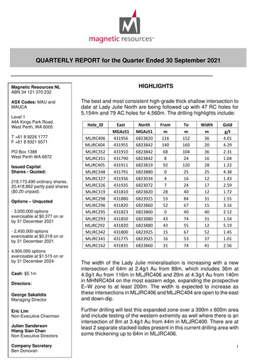 Miniature Magnetic Resources NL Rapport trimestriel 2021-q3