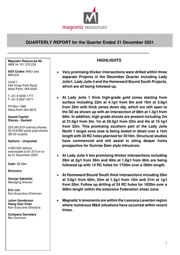 Miniature Magnetic Resources NL Rapport trimestriel 2021-q4