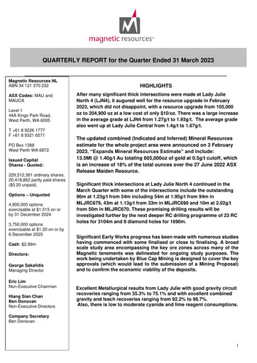 Miniature Magnetic Resources NL Rapport trimestriel 2023-q1