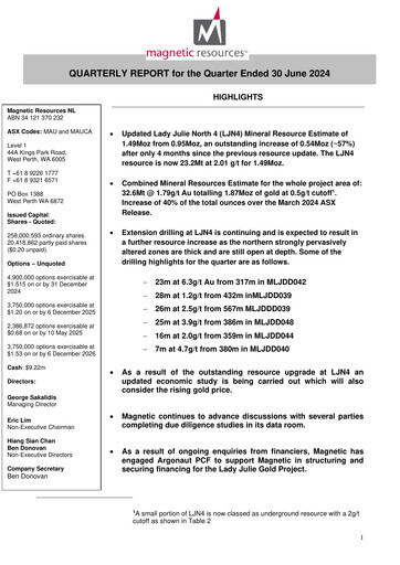 Miniature Magnetic Resources NL Rapport trimestriel 2024-q2