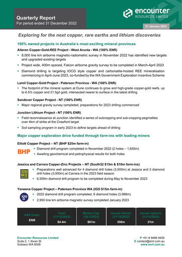 Thumbnail Encounter Resources Quarterly Report 2022-q4