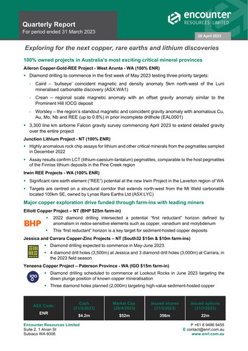 Thumbnail Encounter Resources Quarterly Report 2023-q1