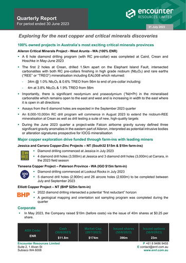 Thumbnail Encounter Resources Quarterly Report 2023-q2