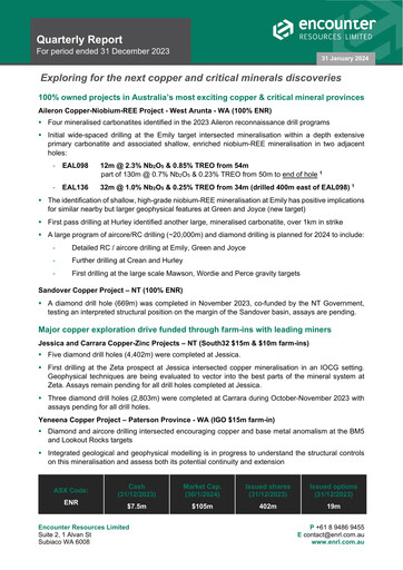 Thumbnail Encounter Resources Quarterly Report 2023-q4