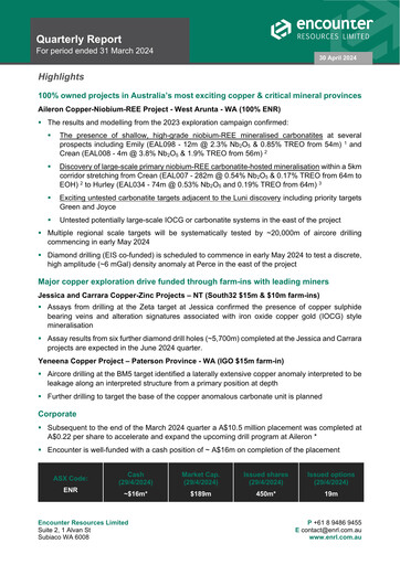 Thumbnail Encounter Resources Quarterly Report 2024-q3