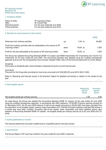 Thumbnail 3P Learning Annual Report 2020
