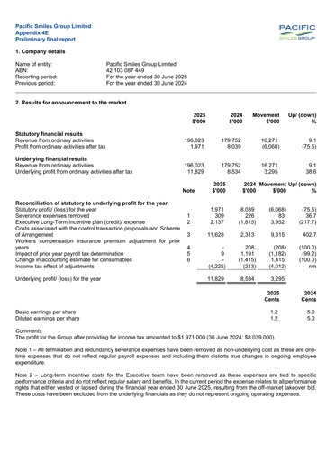 Vorschaubild Pacific Smiles Group Finanzmitteilung 2025