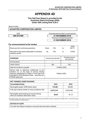 Miniature Schaffer Corporation Rapport financier 2020-h1