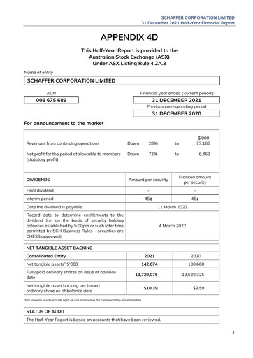 Miniature Schaffer Corporation Rapport financier 2022-h1