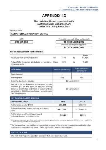 Miniature Schaffer Corporation Rapport financier 2023-h1