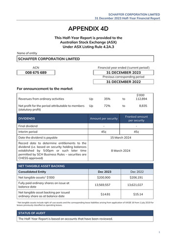 Miniature Schaffer Corporation Rapport financier 2024-h1