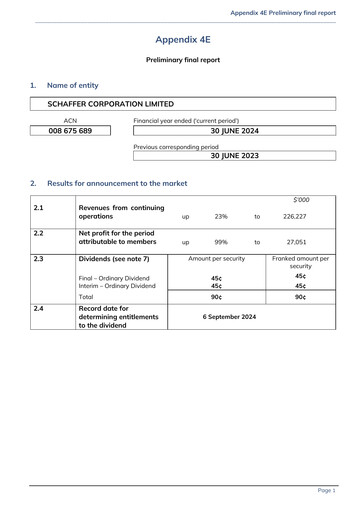 Vorschaubild Schaffer Corporation Finanzbericht 2024