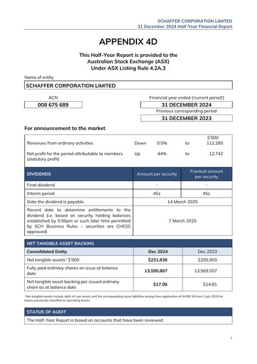 Miniature Schaffer Corporation Rapport financier 2025-h1