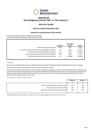 Miniature Omni Bridgeway Rapport financier 2023-h1