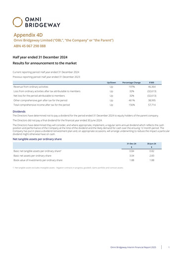 Miniature Omni Bridgeway Rapport financier 2025-h1