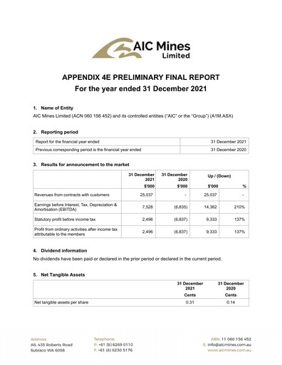 Thumbnail AIC Mines Limited Financial Report 2021