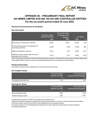 Thumbnail AIC Mines Limited Financial Report 2022