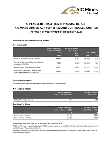 Thumbnail AIC Mines Limited Financial Report 2023-h1