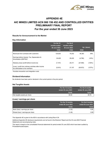 Thumbnail AIC Mines Limited Financial Report 2023