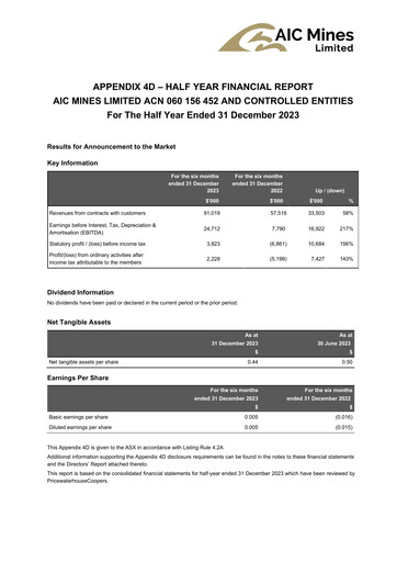 Thumbnail AIC Mines Limited Financial Report 2024-h1