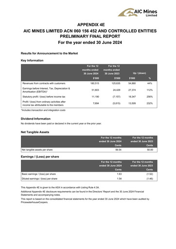 Thumbnail AIC Mines Limited Financial Report 2024