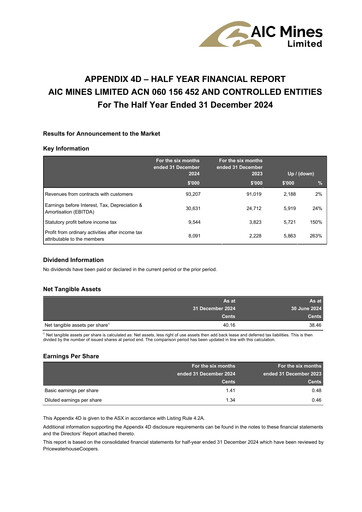 Thumbnail AIC Mines Limited Financial Report 2025-h1