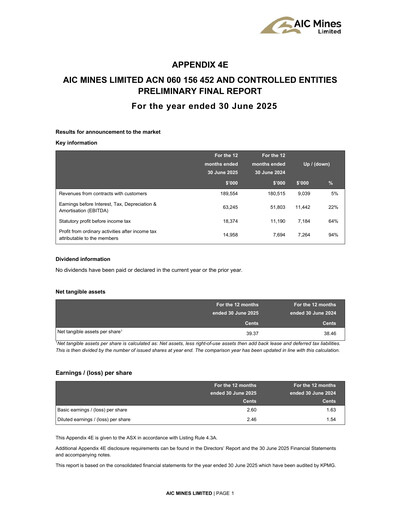 Thumbnail AIC Mines Limited Financial Report 2025