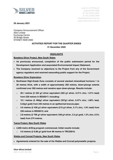 Thumbnail Silver Mines Limited Quarterly Report 2020-2021-q2