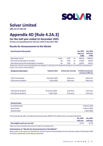 Miniature Solvar Limited Rapport semestriel 2025-h1