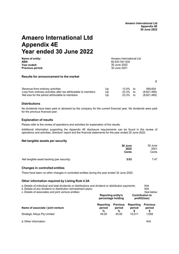 Thumbnail Amaero International Ltd Financial Statement 2022
